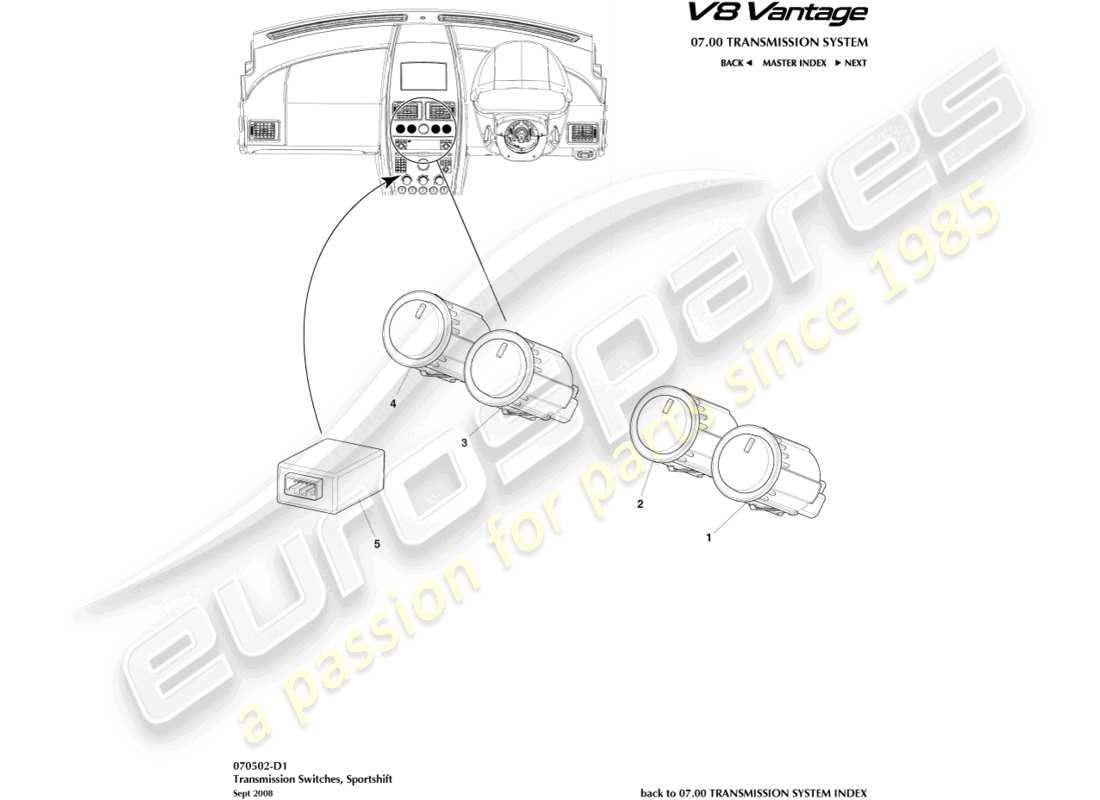 aston martin v8 vantage (2006) diagramma delle parti degli interruttori di trasmissione