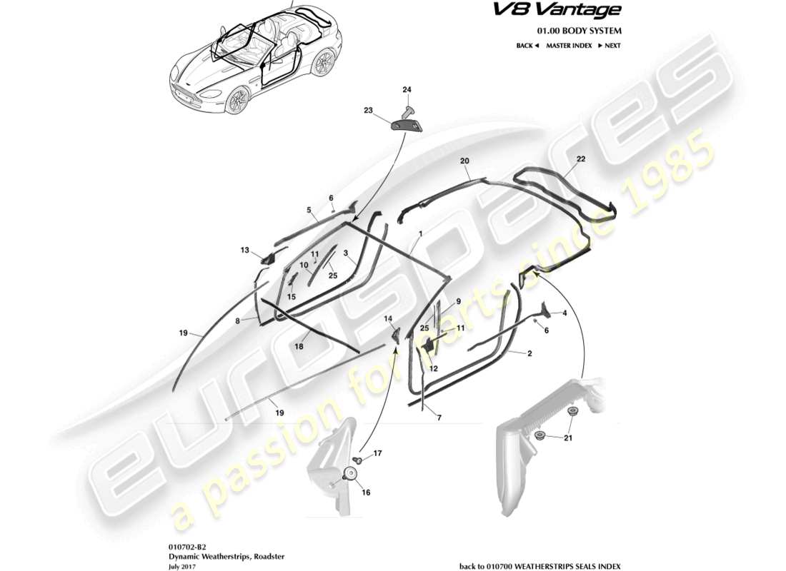 aston martin v8 vantage (2006) guarnizioni dinamiche, diagramma delle parti della roadster