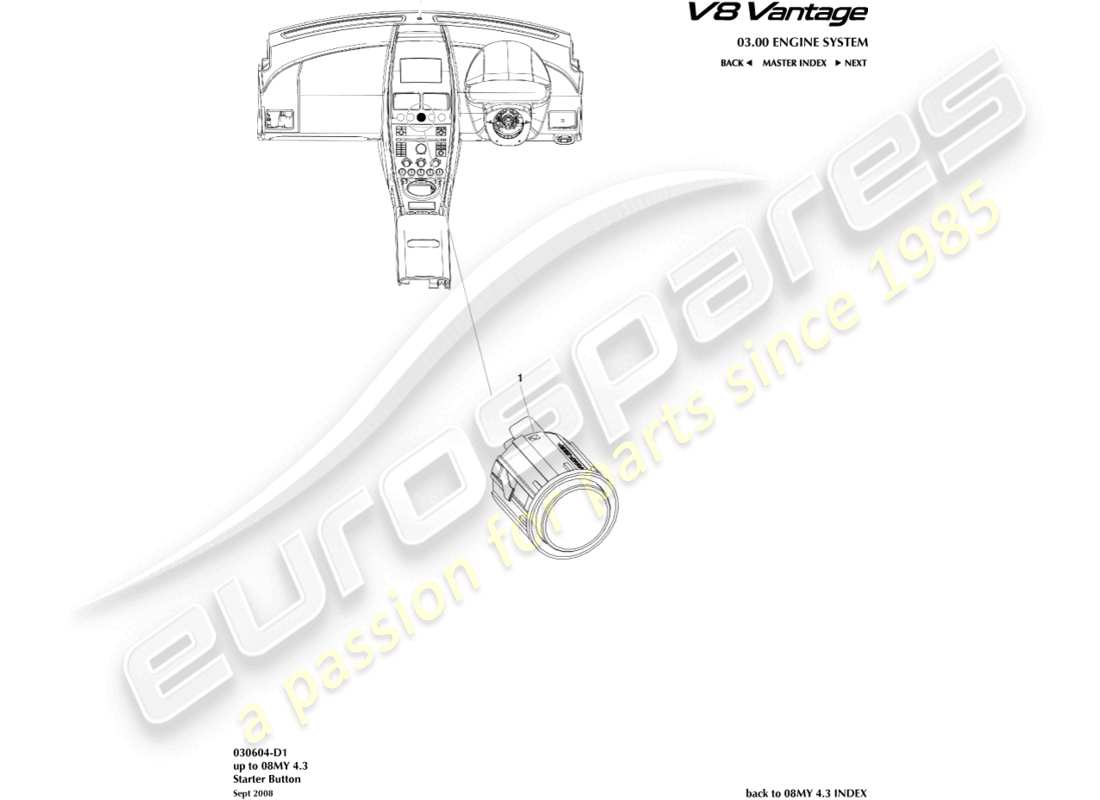 aston martin v8 vantage (2014) diagramma delle parti del pulsante di avviamento