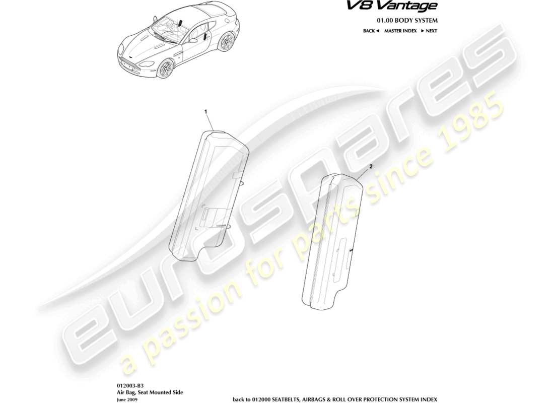 aston martin v8 vantage (2012) diagramma delle parti dell'airbag laterale