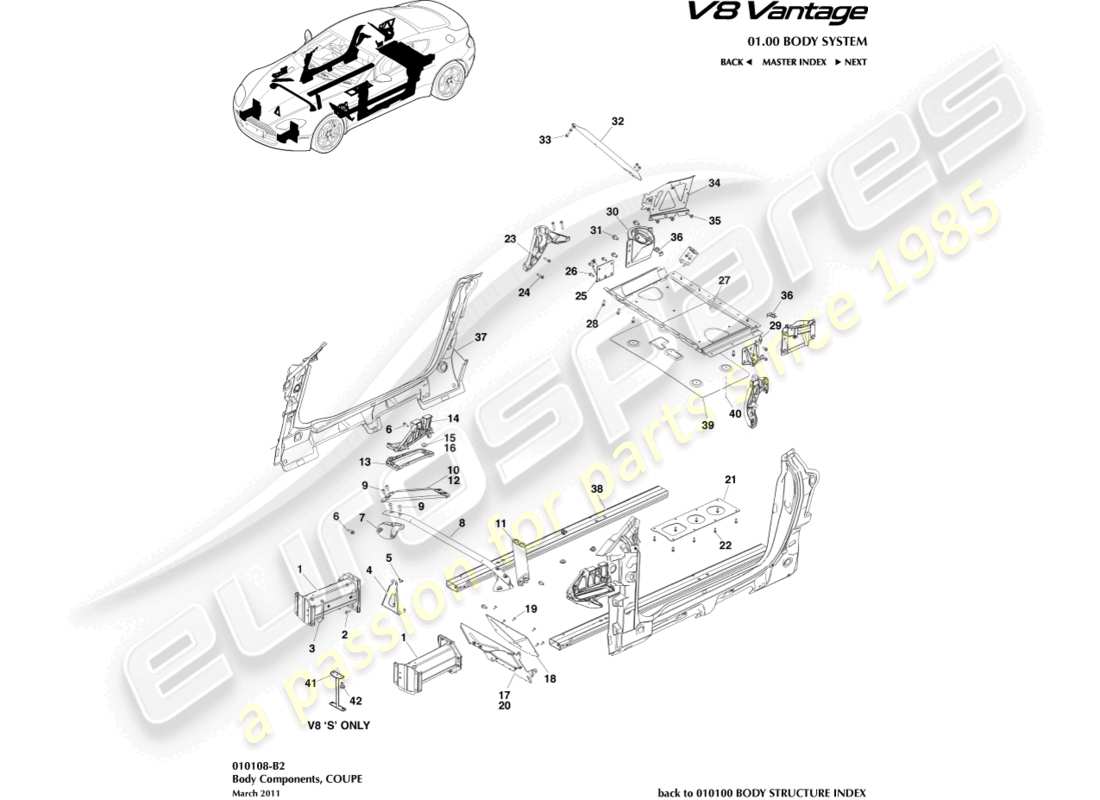 aston martin v8 vantage (2018) componenti del corpo, diagramma delle parti del coupé