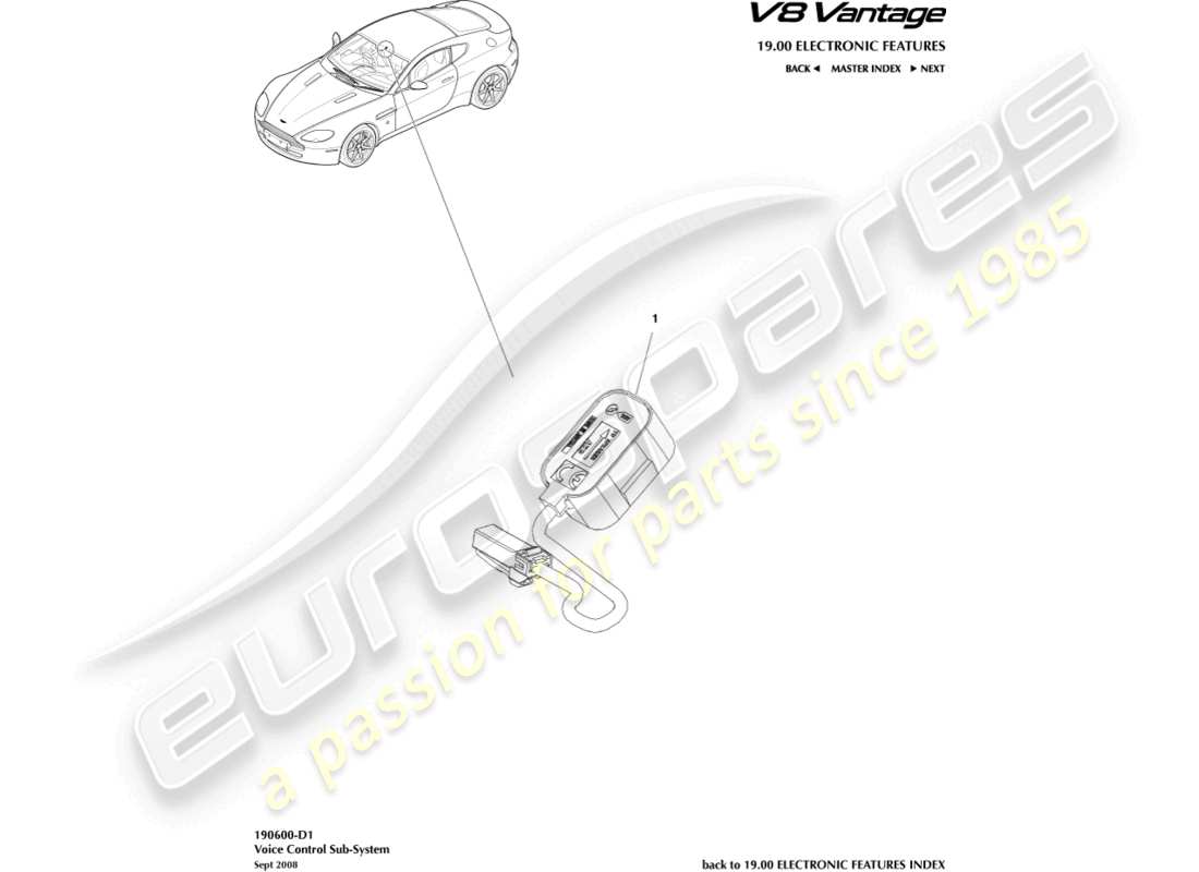 aston martin v8 vantage (2012) diagramma delle parti del sottosistema di controllo vocale