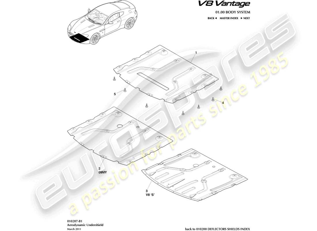 aston martin v8 vantage (2012) schema delle parti del sottoscocca anteriore