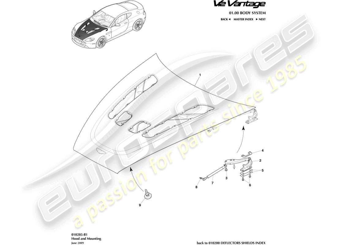 aston martin v12 vantage (2013) schema del cofano e delle parti di montaggio