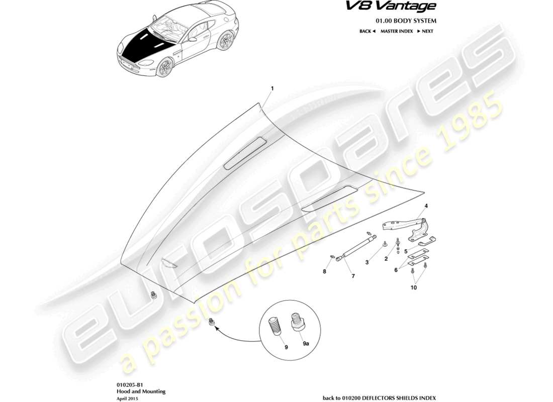 aston martin v8 vantage (2006) schema del cofano e delle parti di montaggio