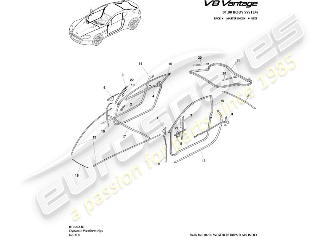 aston martin v8 vantage (2006) guarnizioni dinamiche, diagramma delle parti del coupé