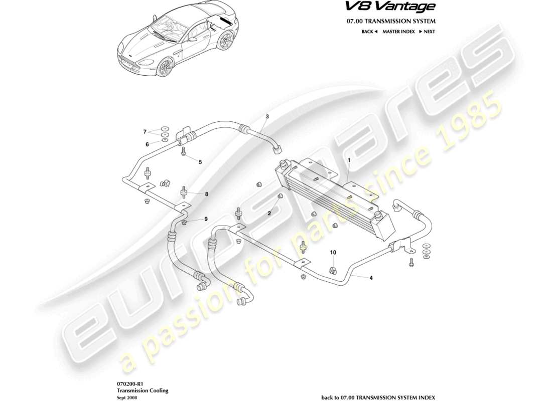 aston martin v8 vantage (2006) schema delle parti del dispositivo di raffreddamento della trasmissione