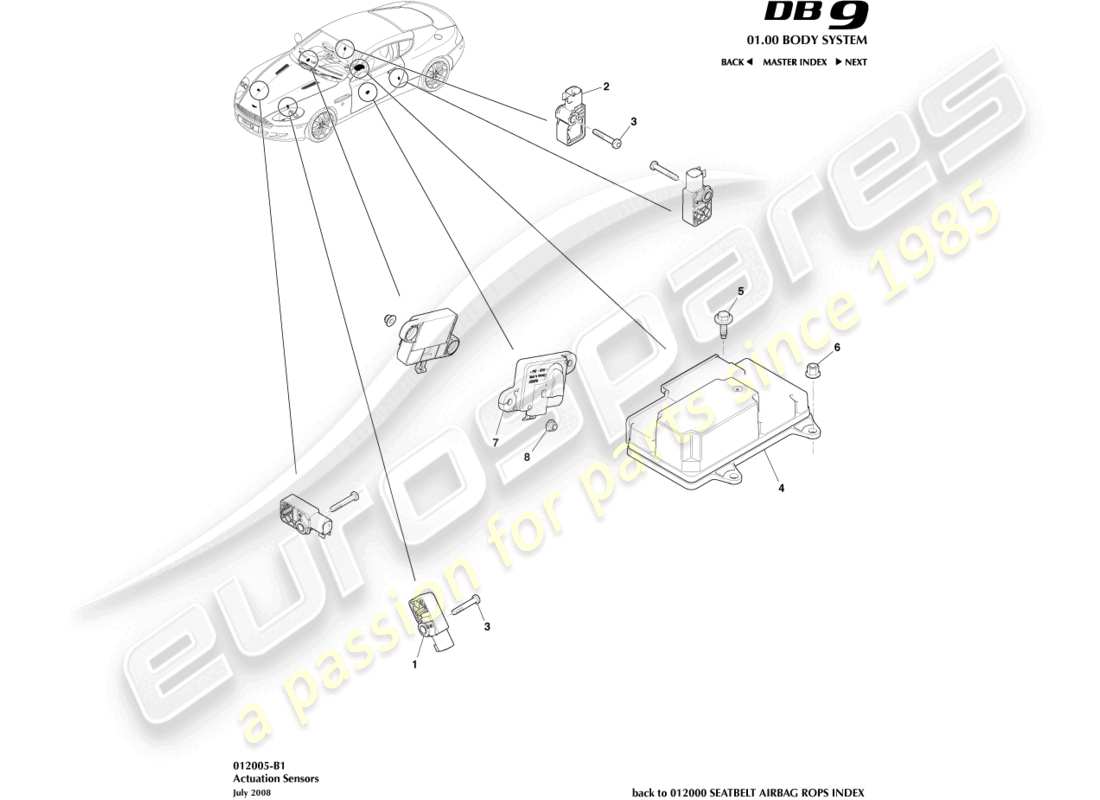 aston martin db9 (2008) diagramma delle parti dei sensori di attuazione
