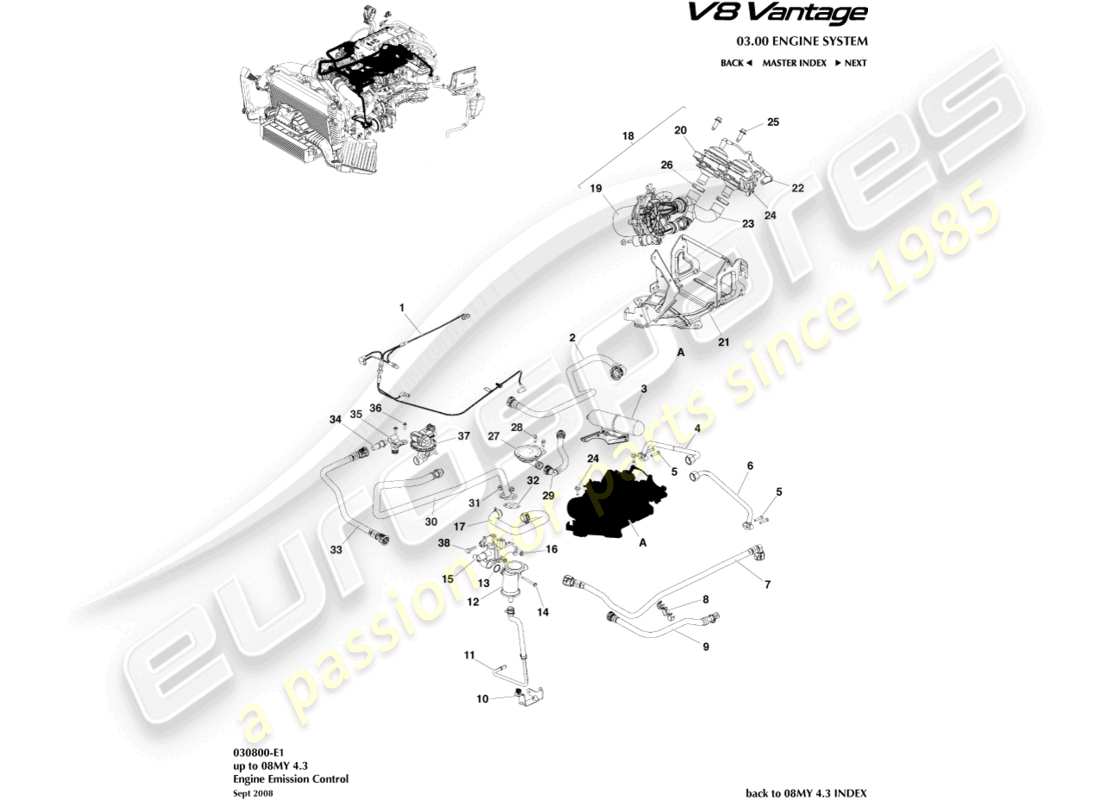 aston martin v8 vantage (2018) diagramma delle parti del controllo delle emissioni