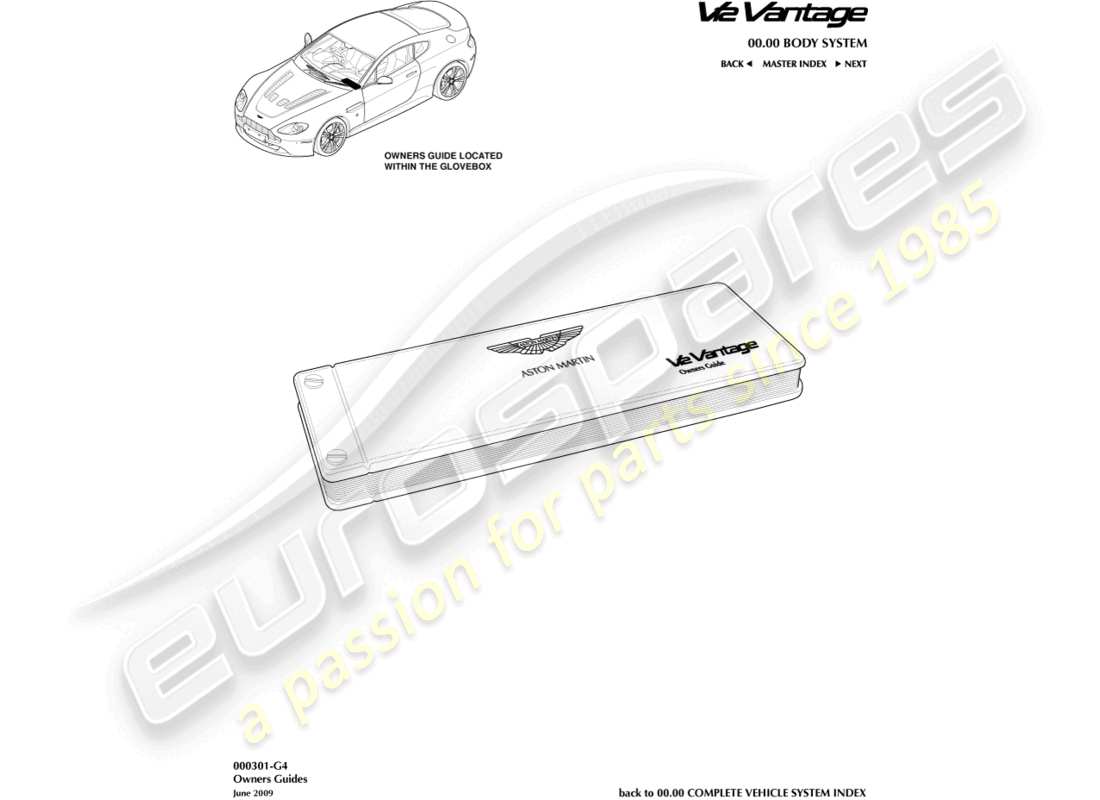 aston martin v12 vantage (2011) diagramma delle parti della guida per i proprietari