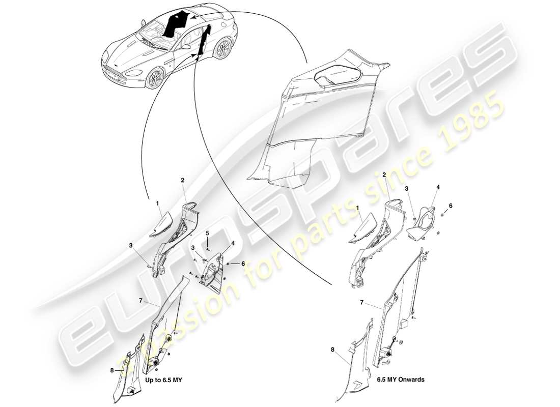 aston martin v8 vantage (2005) rifinitura del quarto laterale della carrozzeria, diagramma della parte coupé