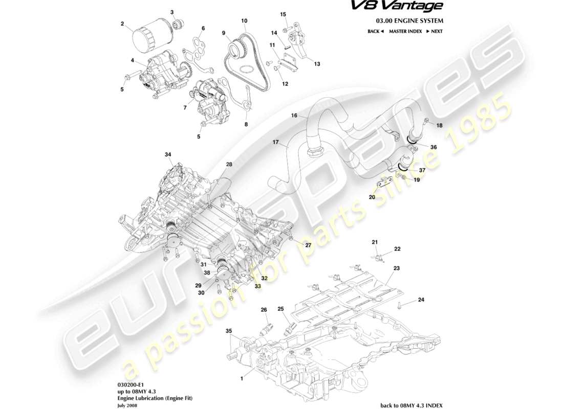 aston martin v8 vantage (2016) lubrificazione del motore, diagramma delle parti del motore