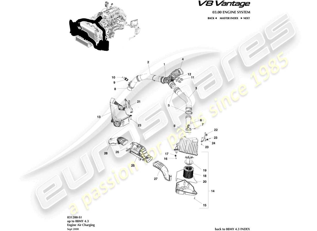 aston martin v8 vantage (2012) diagramma delle parti di ricarica dell'aria