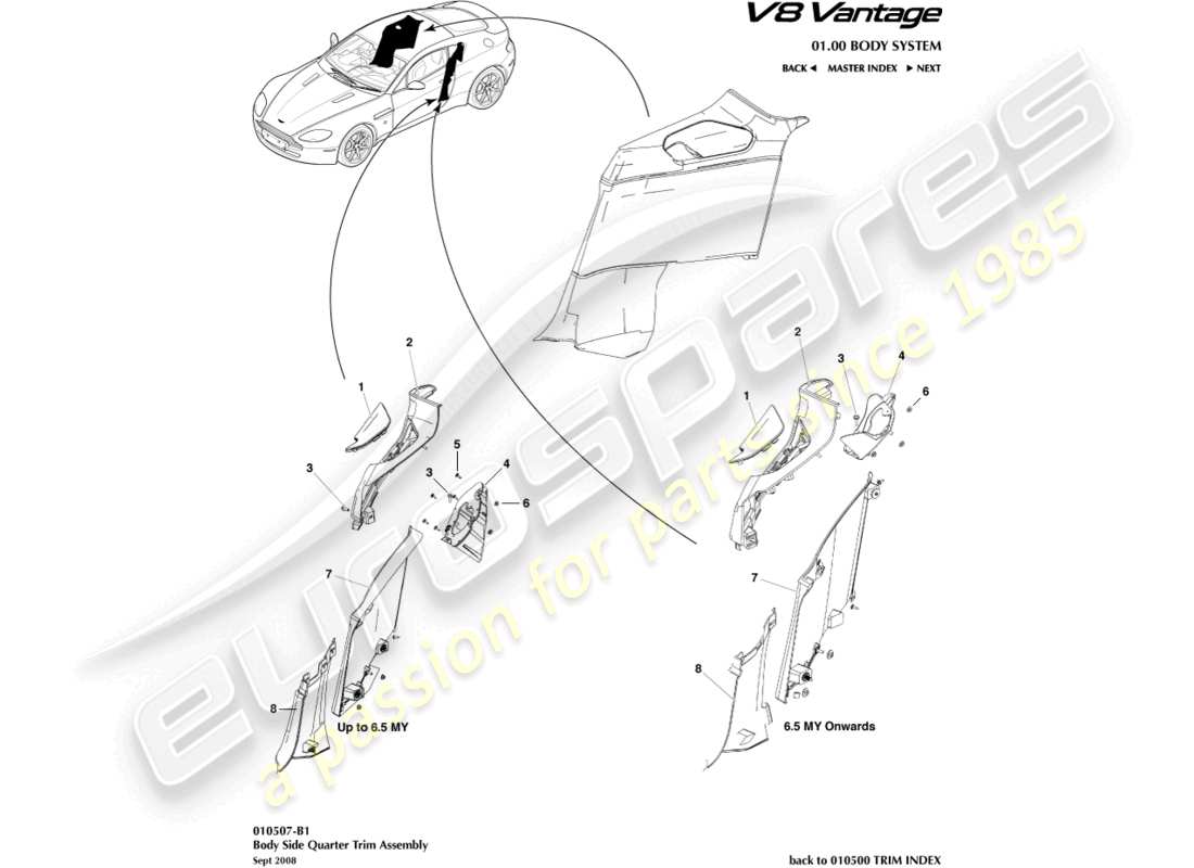 aston martin v8 vantage (2006) rifinitura del quarto laterale della carrozzeria, diagramma della parte coupé