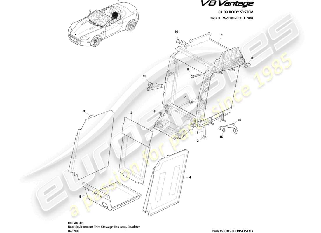 aston martin v8 vantage (2006) rivestimento dell'ambiente posteriore, diagramma delle parti della roadster