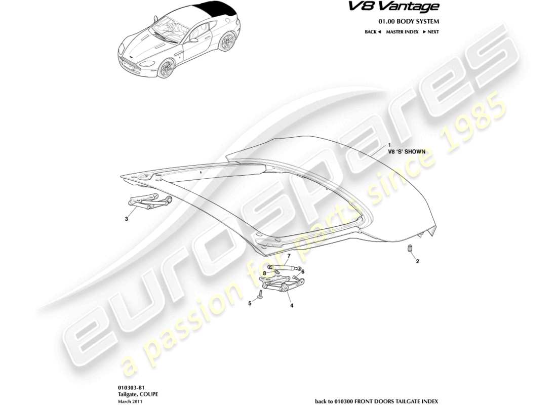 aston martin v8 vantage (2006) portellone posteriore, diagramma delle parti della coupé