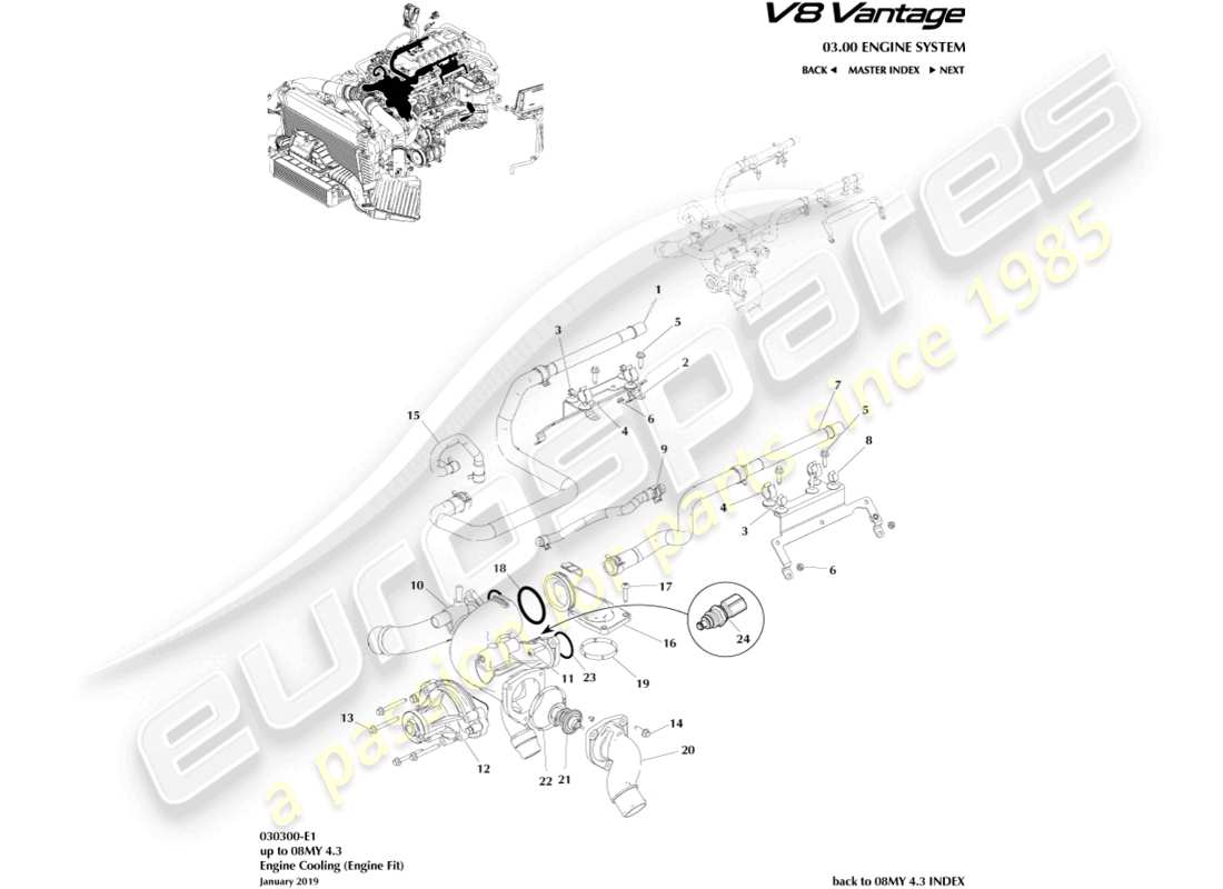 aston martin v8 vantage (2006) diagramma delle parti di raffreddamento del motore
