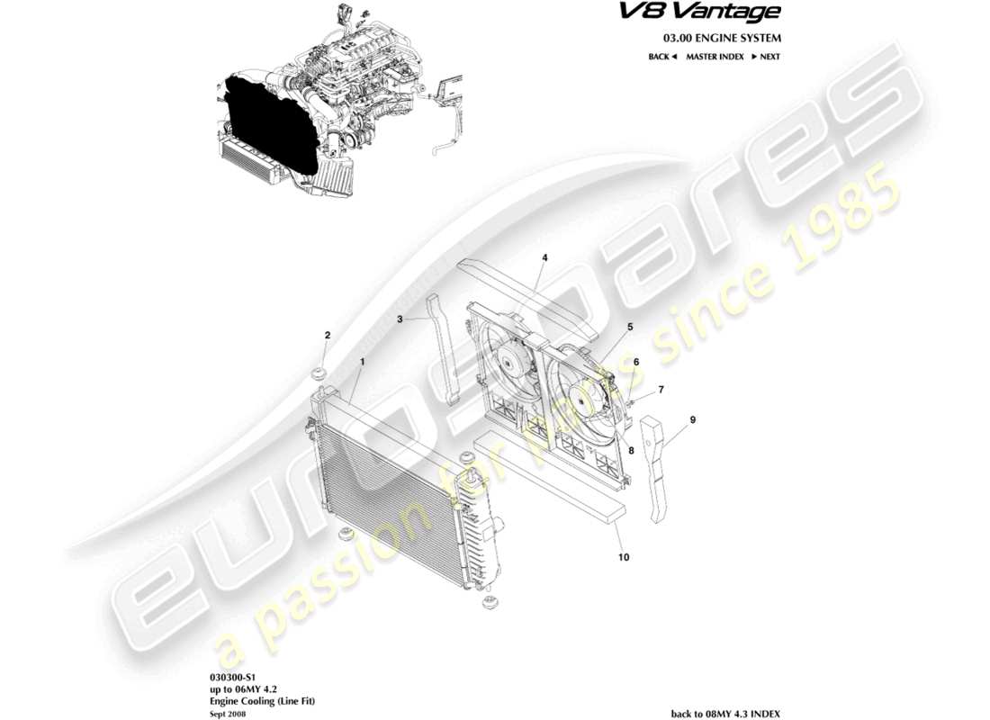 aston martin v8 vantage (2006) diagramma delle parti del raffreddamento del motore (adattamento in linea).