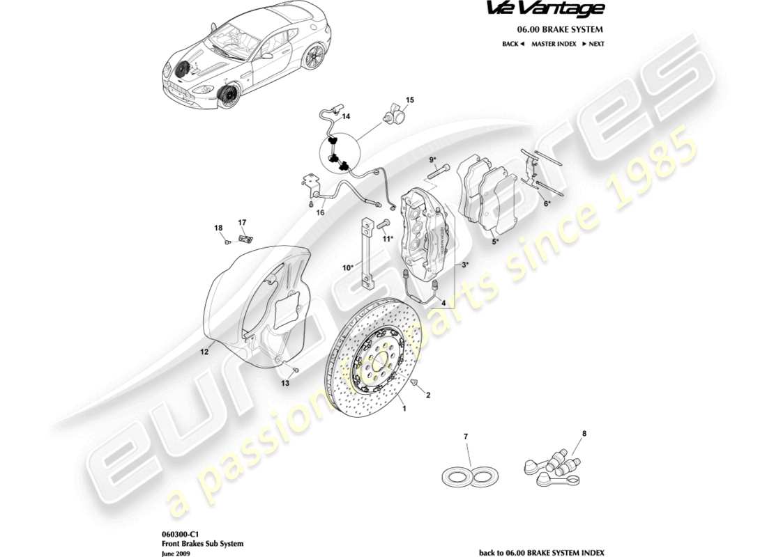 aston martin v12 vantage (2010) schema delle parti del sistema frenante anteriore