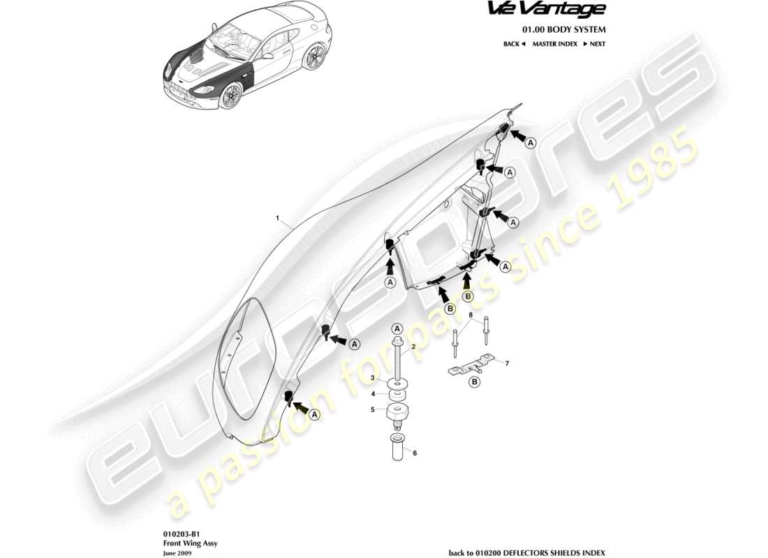 aston martin v12 vantage (2010) schema delle parti del gruppo ala anteriore