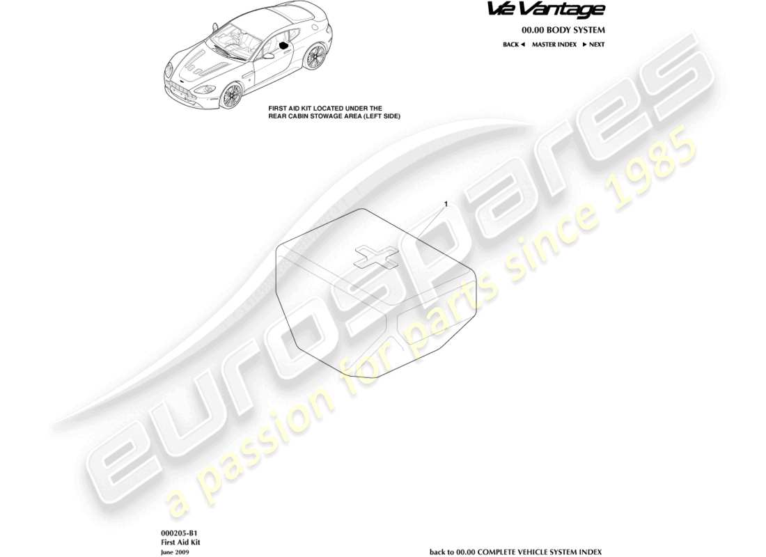 aston martin v12 vantage (2011) diagramma delle parti del kit di pronto soccorso