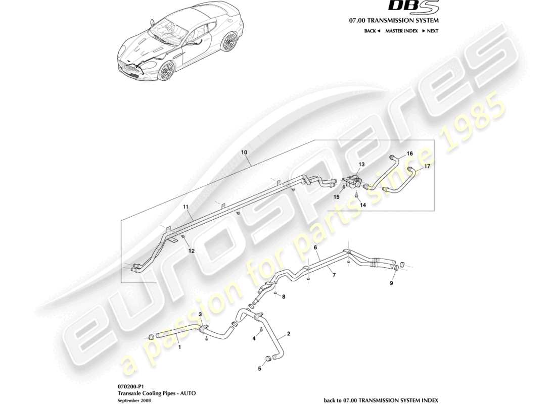 aston martin dbs (2013) raffreddamento del cambio, diagramma delle parti auto
