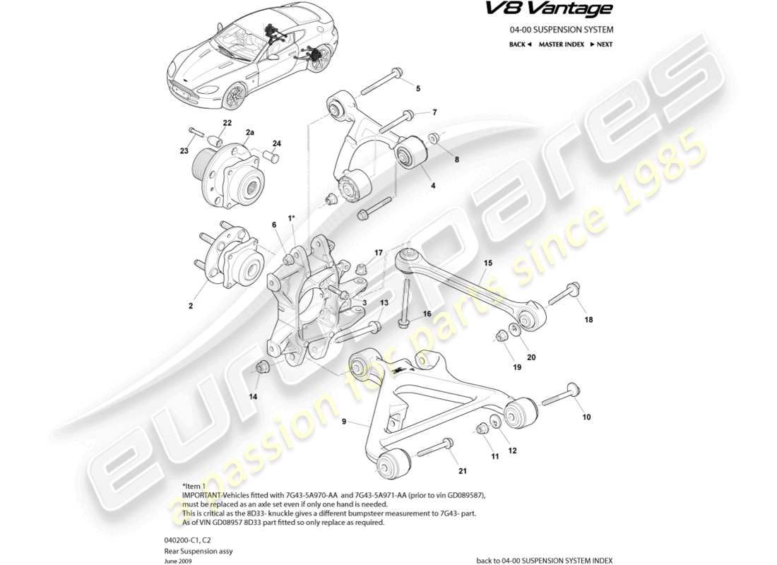 aston martin v8 vantage (2012) schema delle parti del gruppo sospensione posteriore