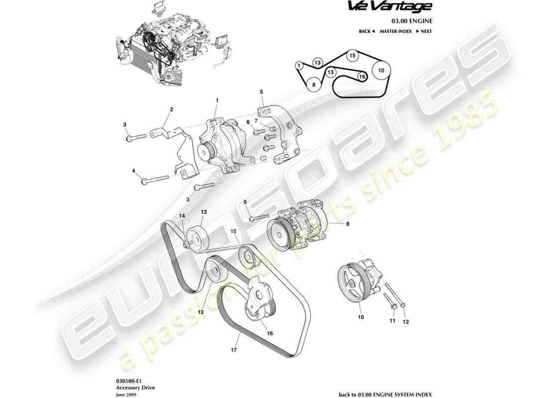 aston martin v12 vantage (2011) diagramma delle parti della trasmissione accessoria