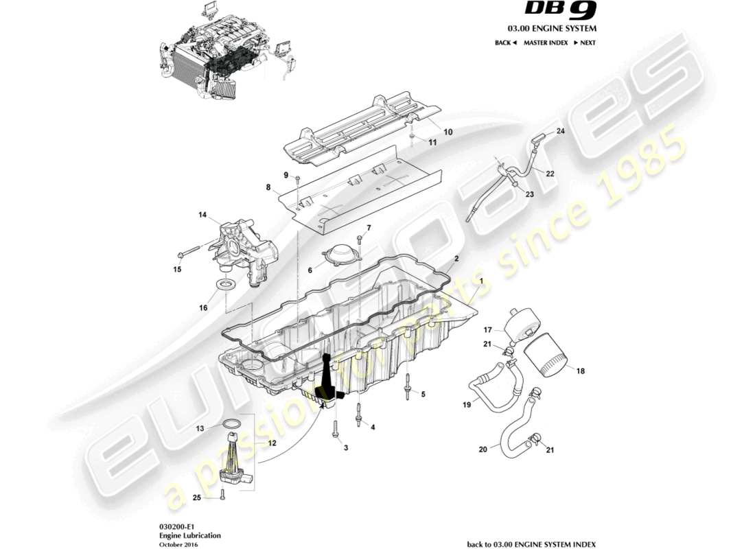 aston martin db9 (2006) diagramma delle parti di lubrificazione del motore