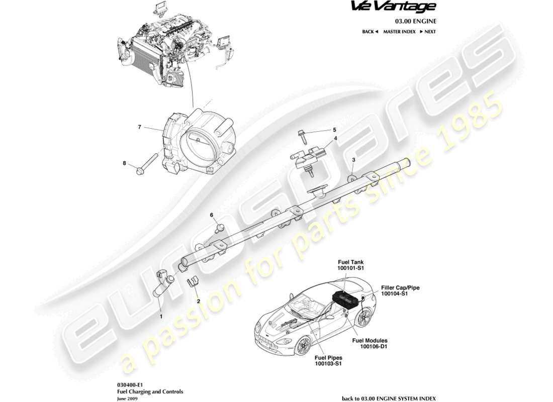 aston martin v12 vantage (2010) diagramma delle parti di ricarica e controlli del carburante