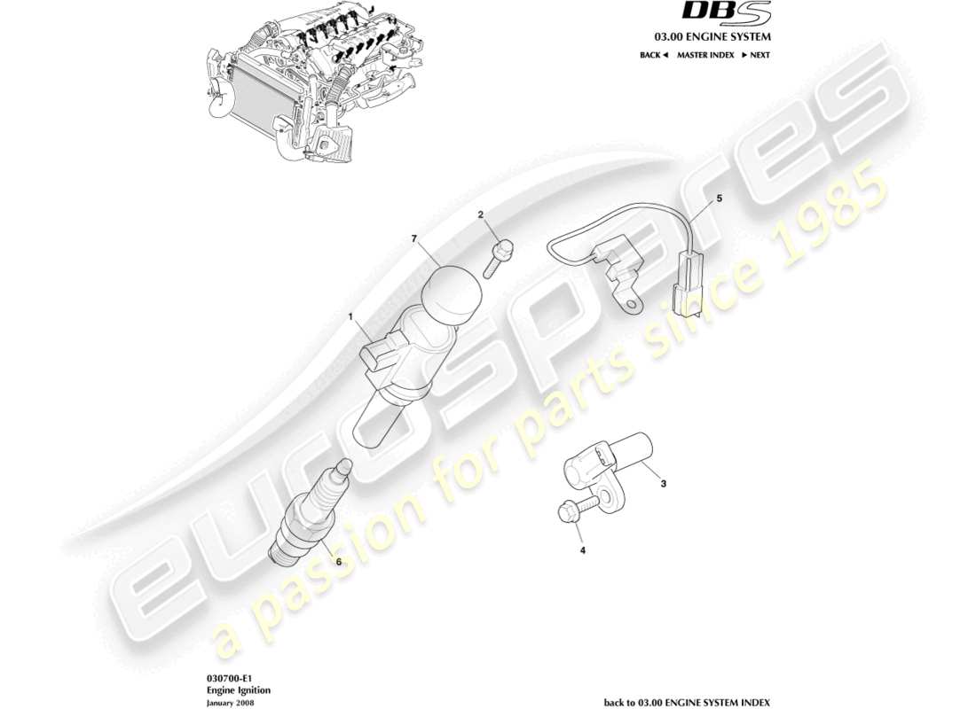 aston martin dbs (2014) accensione diagramma delle parti