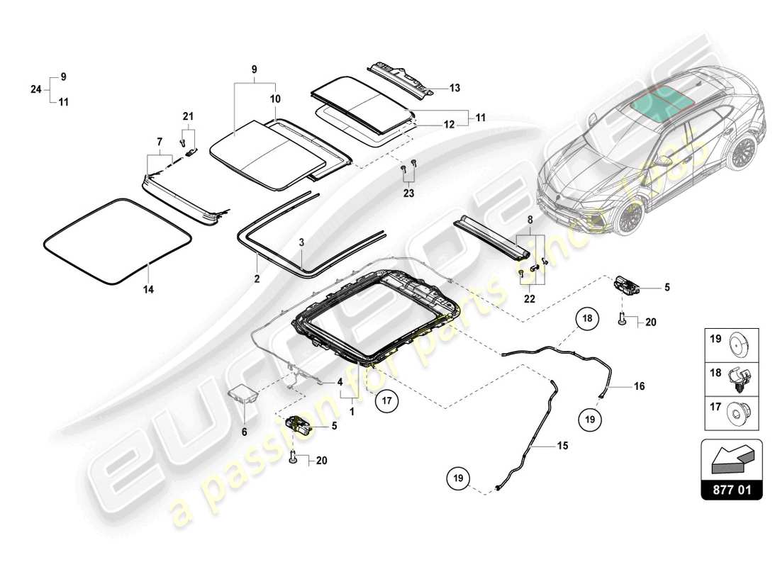 lamborghini urus (2020) schema delle parti del tetto apribile in vetro