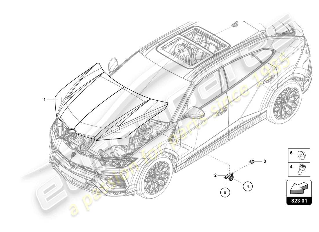 lamborghini urus (2020) diagramma delle parti del cofano