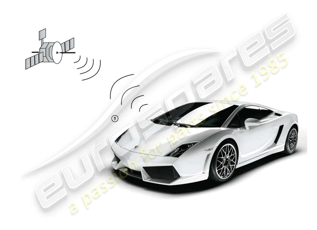 lamborghini blancpain sts (accessories) schema delle parti del sistema di posizionamento del veicolo