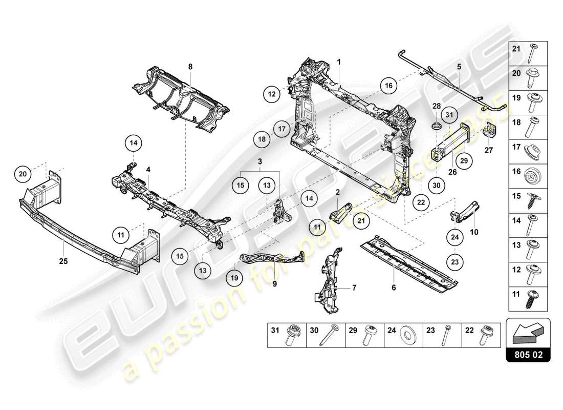 lamborghini urus s (2023) supporto per radiatore liquido refrigerante diagramma delle parti