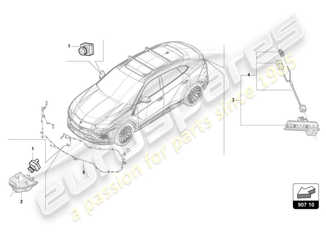 lamborghini urus (2020) telecamera ambiente veicolo schema delle parti