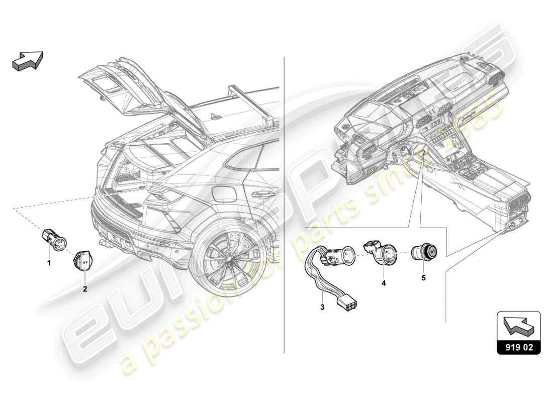 lamborghini urus (2020) copertura con accendisigari e presa schema delle parti