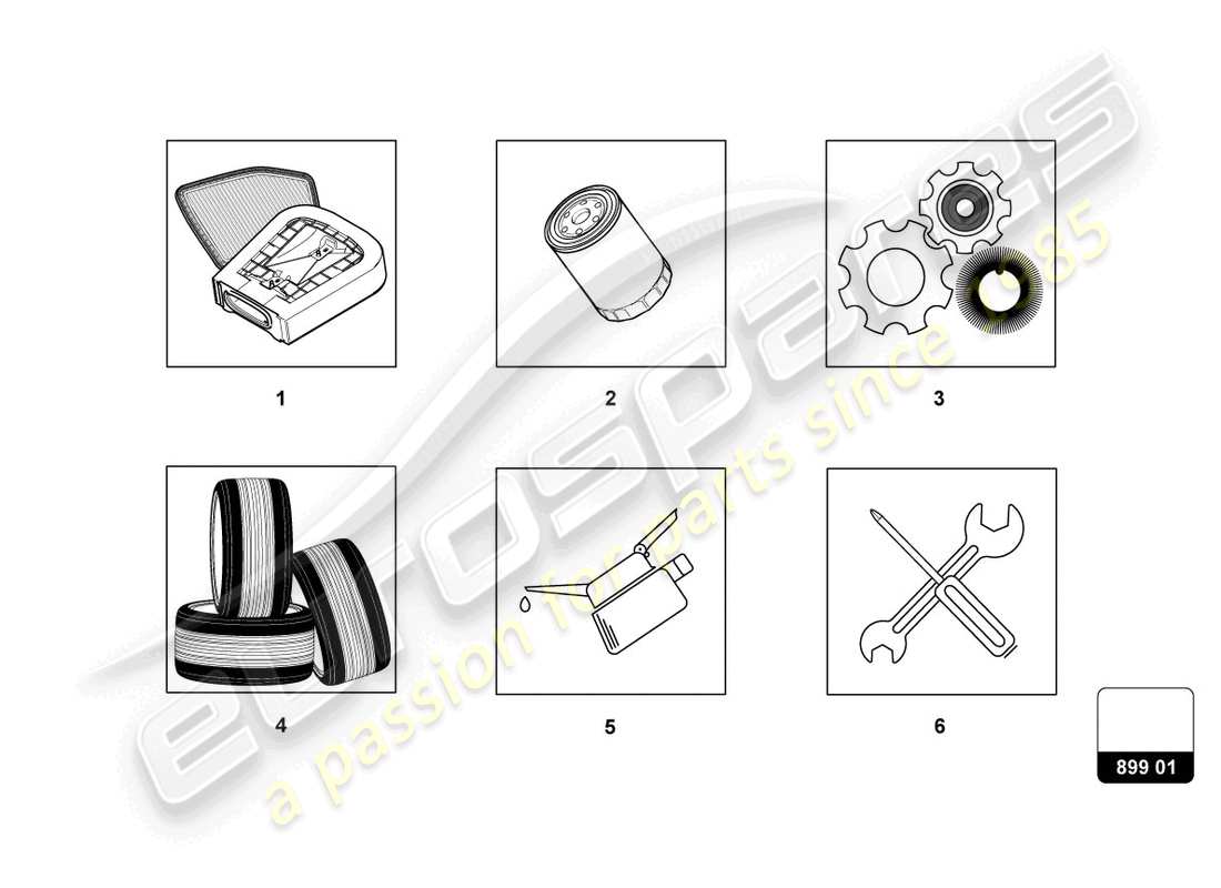 lamborghini urus (2021) parti di servizio diagramma delle parti