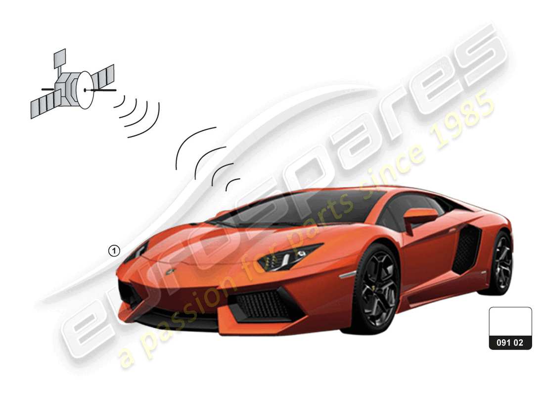 lamborghini accessories (aventador ultimae) antenna per sistema di posizionamento del veicolo schema delle parti