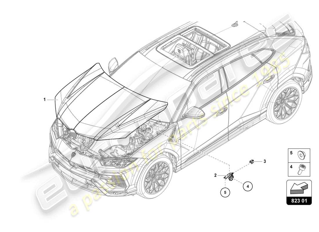 lamborghini urus (2021) cofano diagramma delle parti