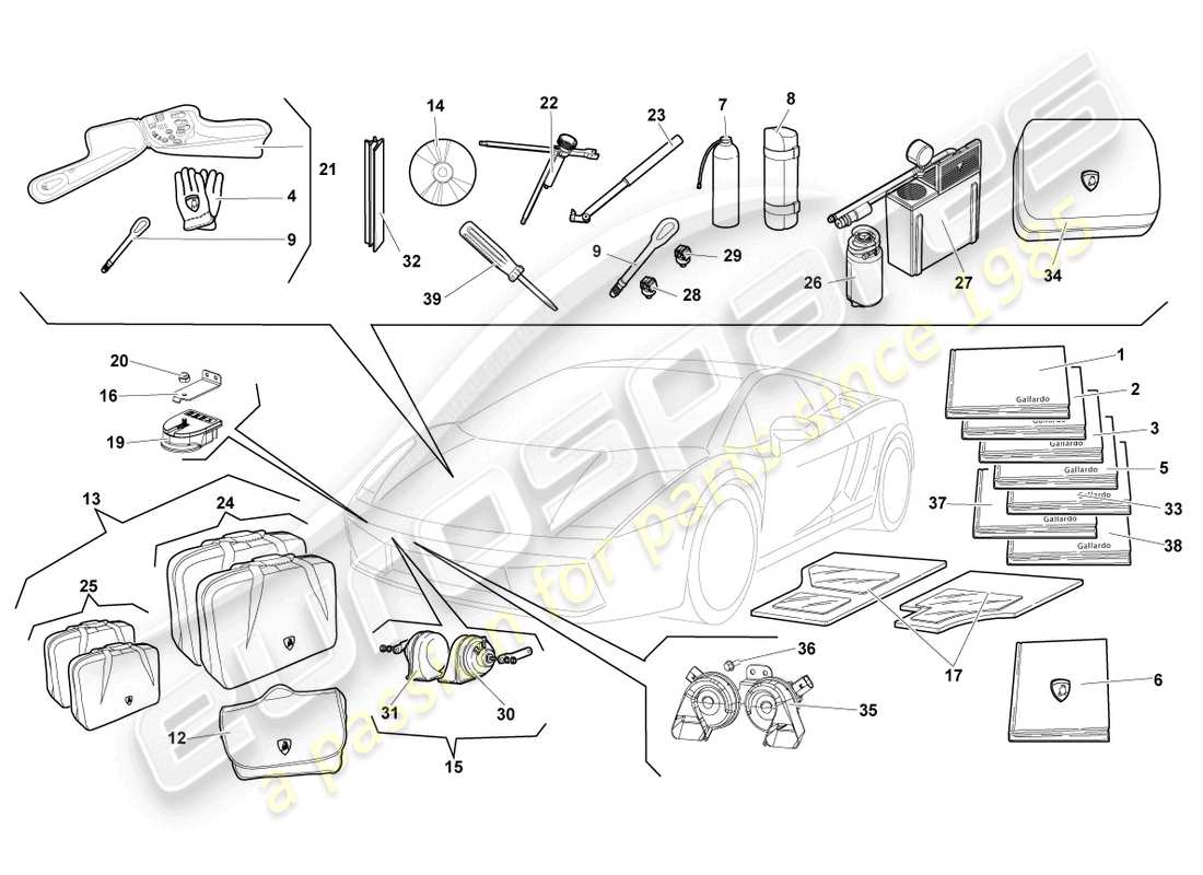 lamborghini blancpain sts (2013) strumenti del veicolo diagramma delle parti