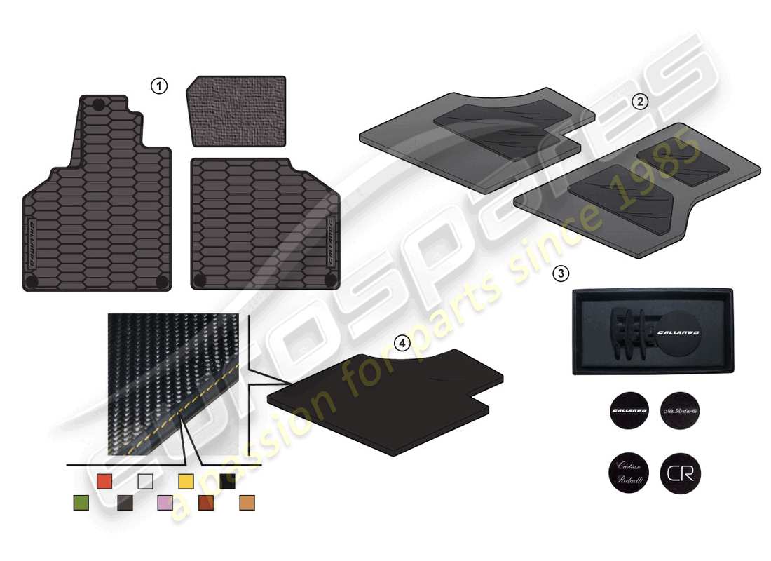 lamborghini gallardo coupe (accessories) pacchetto di retrofit diagramma delle parti