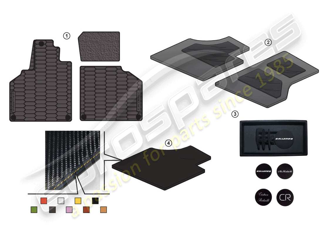 lamborghini gallardo coupe (accessories) pacchetto retrofit schema delle parti