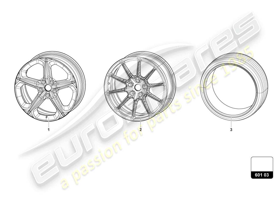 lamborghini urus (2020) ruote/pneumatici 21 schema delle parti