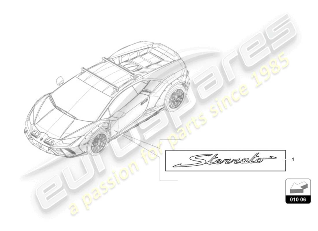 lamborghini sterrato (2024) strisce adesive decorative schema delle parti