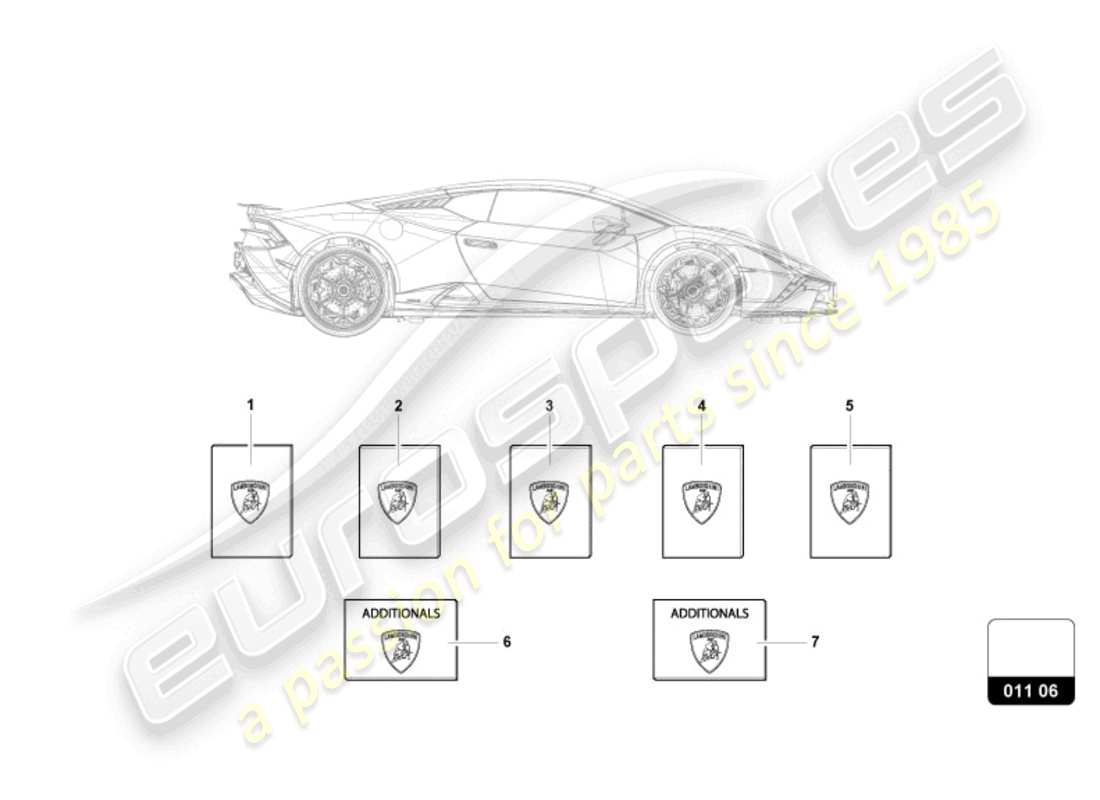 lamborghini 2023 (tecnica) portafoglio per veicolo diagramma delle parti