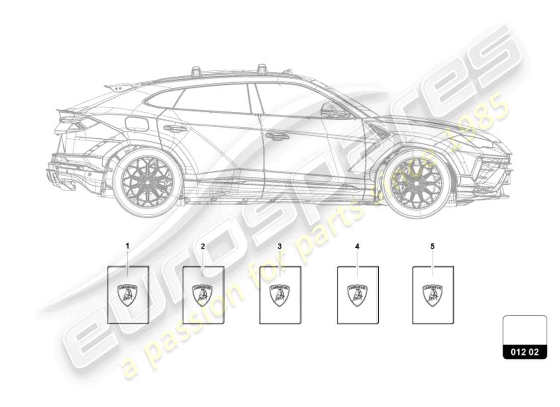 lamborghini urus s (2024) 1 imposta la documentazione del veicolo diagramma delle parti