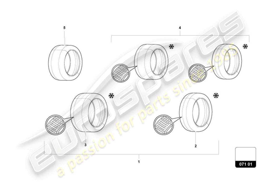 lamborghini revuelto coupe (accessories) 1 imposta pneumatici diagramma delle parti