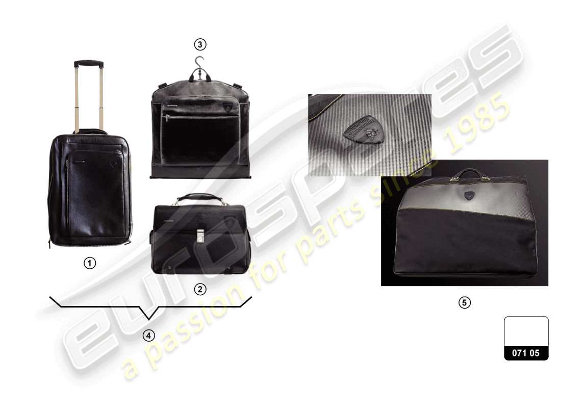 lamborghini aventador ultimae roadster (accessories) borsa da viaggio schema delle parti