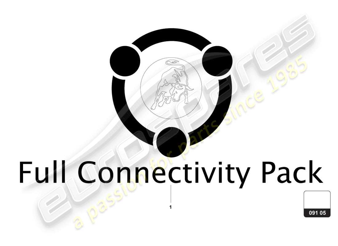 lamborghini huracan sto (accessories) diagramma delle parti del software protocollo